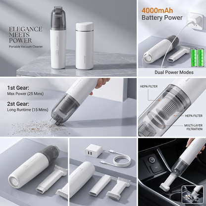 Portable Pro-Vacuum - High-Efficiency Cordless